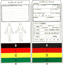 救急看護師：トリアージ